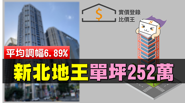 新北112年公告土地現值評議完成 全市上漲約6.89%